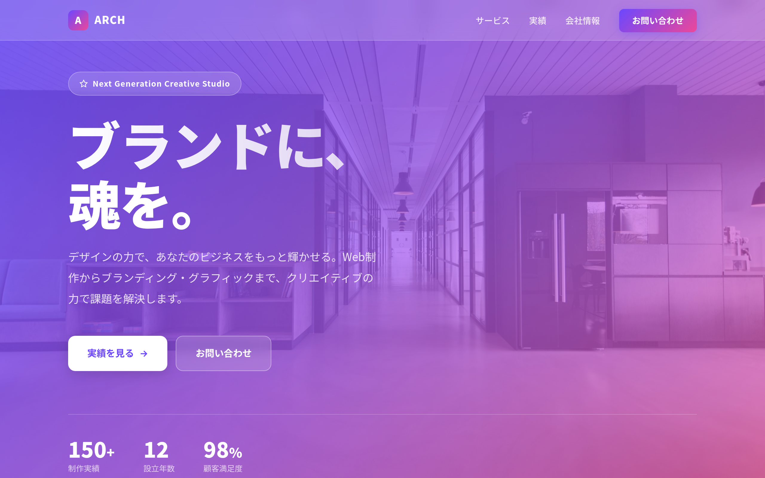 PC表示